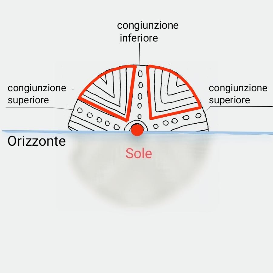 337
