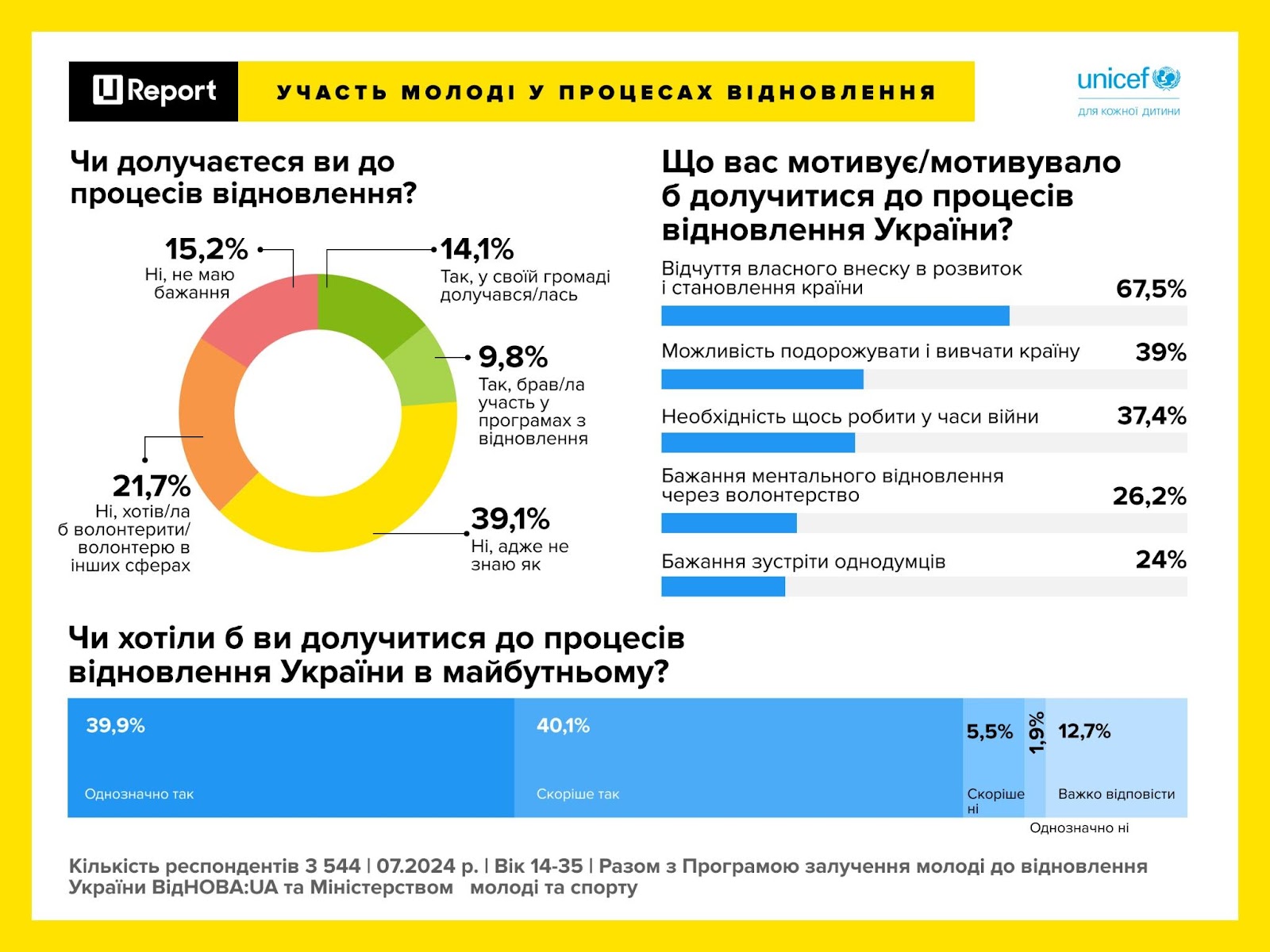 Изображение выглядит как текст, снимок экрана, программное обеспечение, веб-страница

Автоматически созданное описание