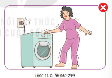 BÀI 11 : AN TOÀN ĐIỆN