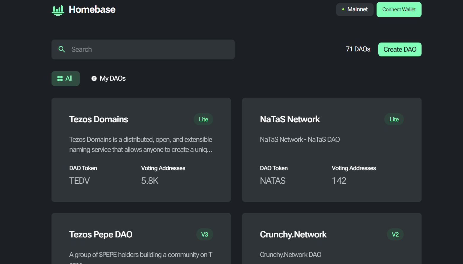 Tezos crypto nodi nft