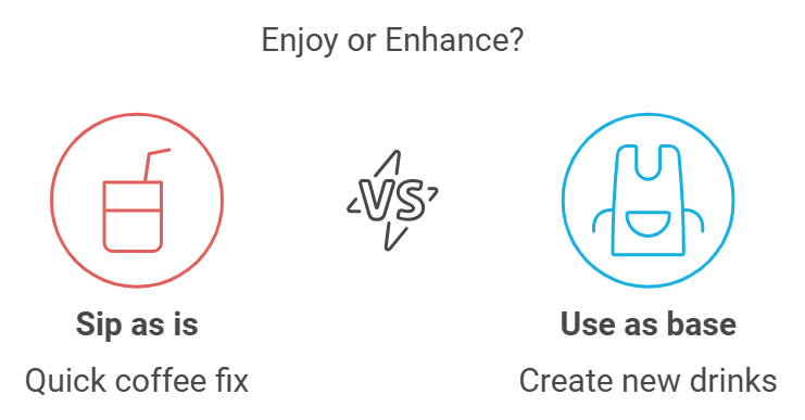 A graphic with two options: "Sip as is" (represented by a simple cup icon) and "Use as base" (represented by a cup with a handle). The text "Enjoy or Enhance?" is positioned above the options, while the phrases "Quick coffee fix" and "Create new drinks" are below the corresponding icons. The overall image suggests the versatility of instant coffee, which can be enjoyed on its own or used as a foundation for more complex beverages.