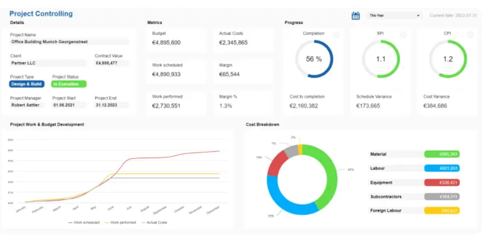 Project Report Template 