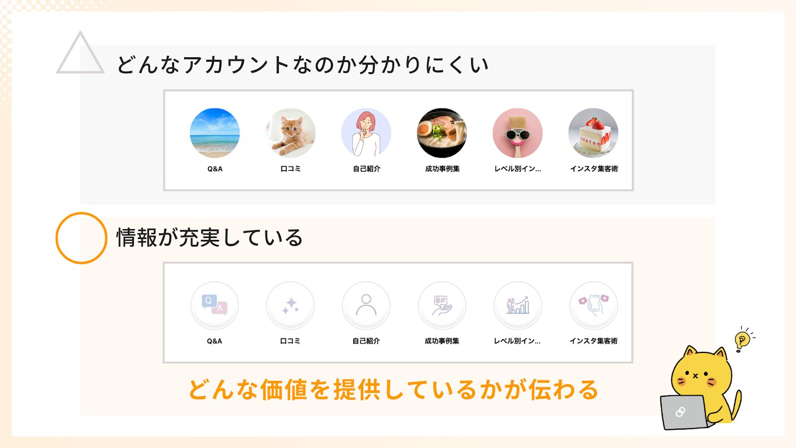 ハイライトはカバーデザインで伝わりやすさが変わる