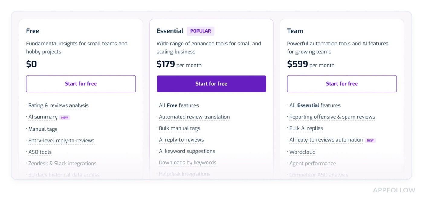 online reputation software