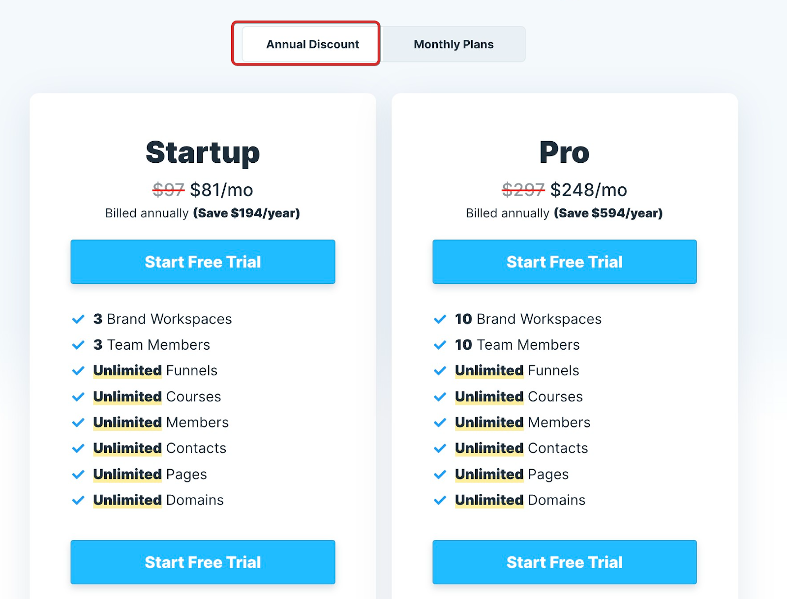 Clickfunnels 2.0 vs GoHighLevel - Ultimate Comparison of Features &amp; Pricing,ClickFunnel 2.0 and GoHighFunnel