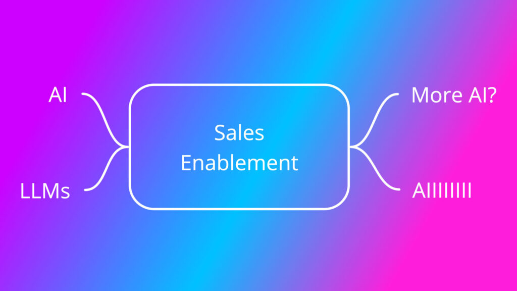 Is AI The Future of Sales Enablement?