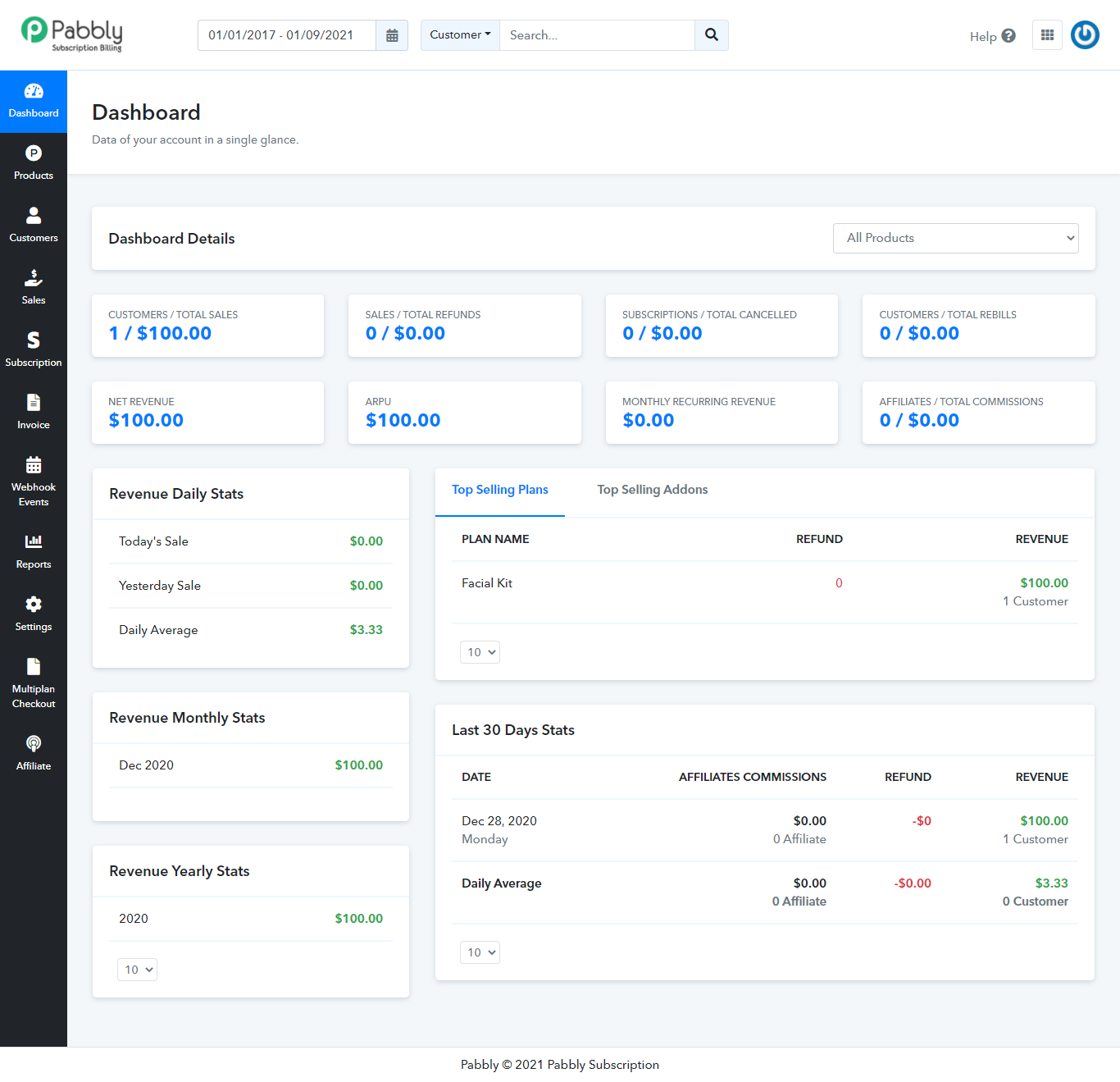 Pabbly dashboard