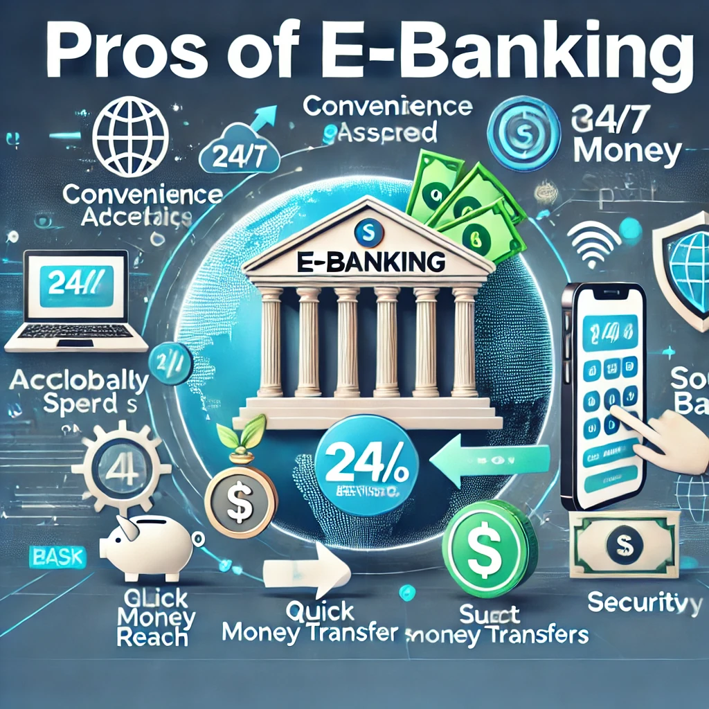 Importance of E-Banking