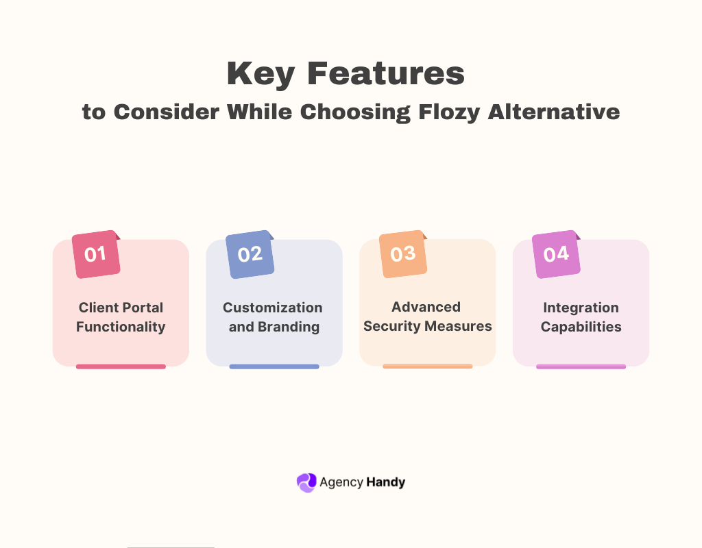 Key Features to Consider While Choosing Flozy Alternative