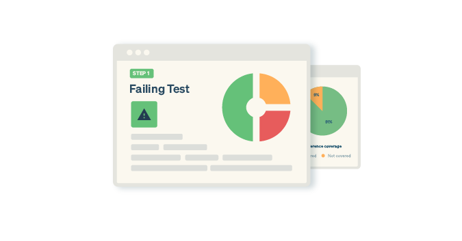 How to implement TDD effectively