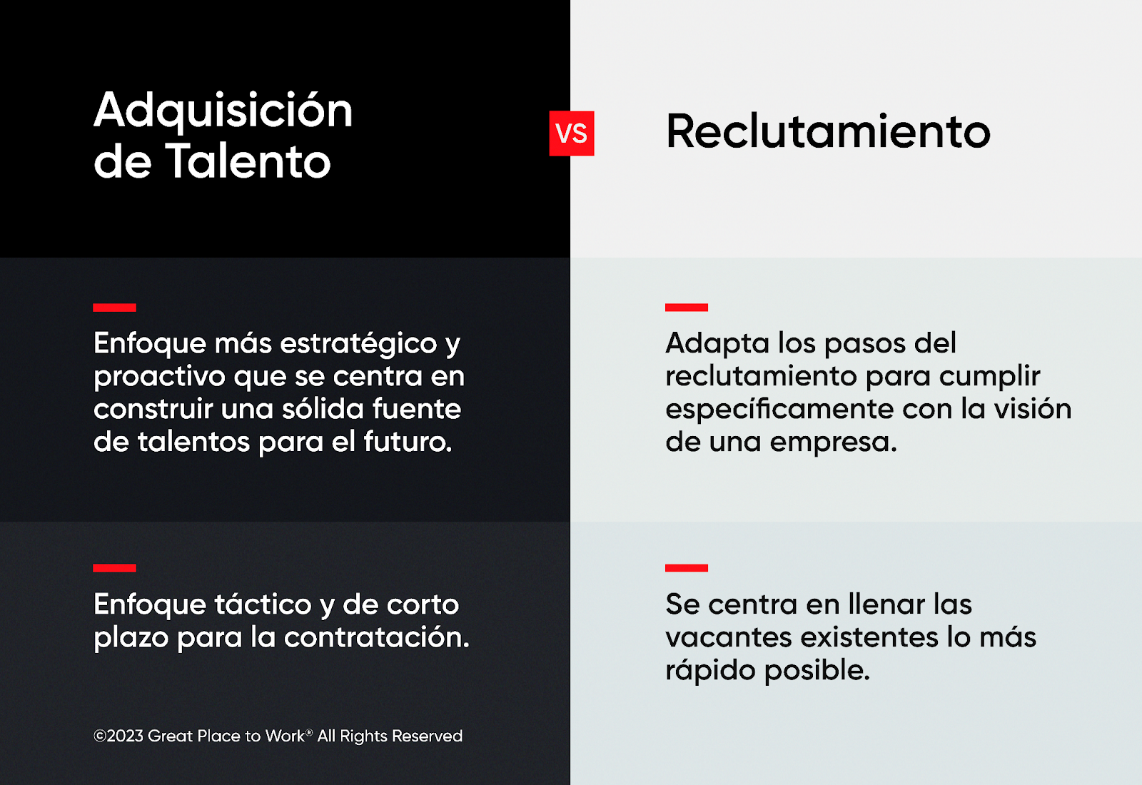 Adquisición de talento vs reclutamiento | Great Place To Work®