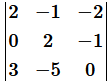 NCERT Solutions class 12 Maths Determinants/image030.png