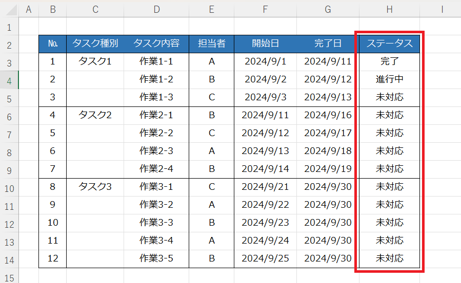 タスク管理画面4