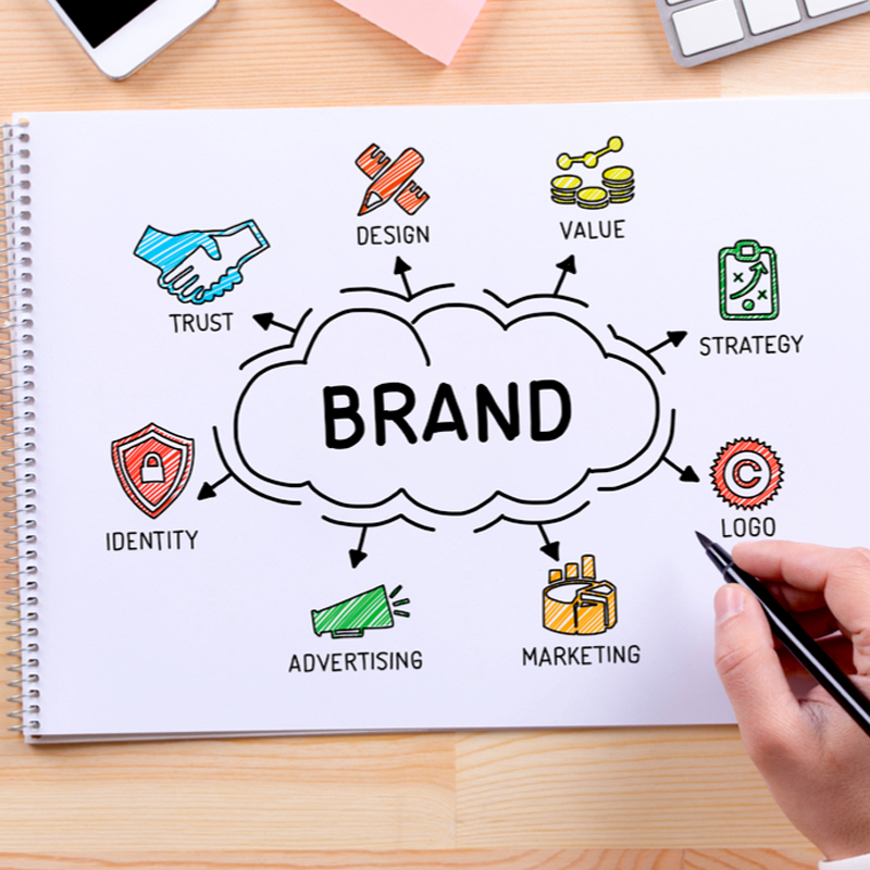 brand-awareness-for-ecommerce