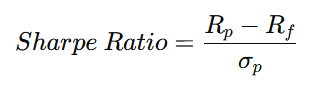 Risk and Return Analysis