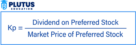 Marginal Cost of Capital