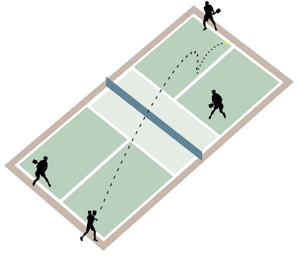 the-pickleball-serve-rules