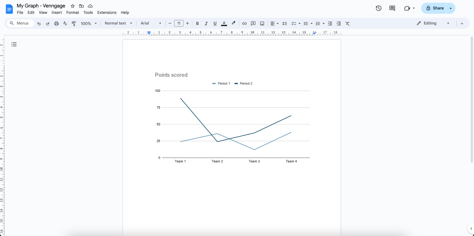 Selecting the right chart on Google Docs