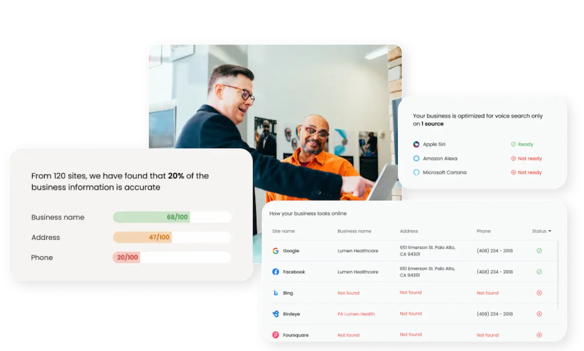 examples of demand gen activities