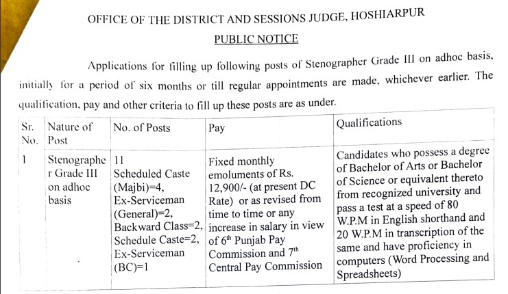 District Court Hoshiarpur Recruitment 2024 | डिस्ट्रिक्ट कोर्ट होशियारपुर भर्ती 2024