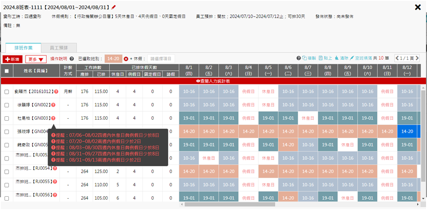 兩頭班、多段班是什麼？空班的時間需要支付薪水嗎？-人力統計表