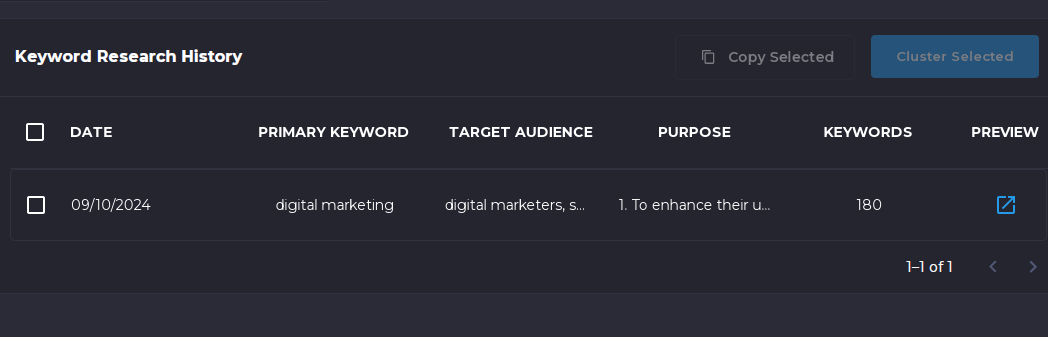 INK keywords output