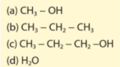 BÀI 23: ETHYLIC ALCOLHOL