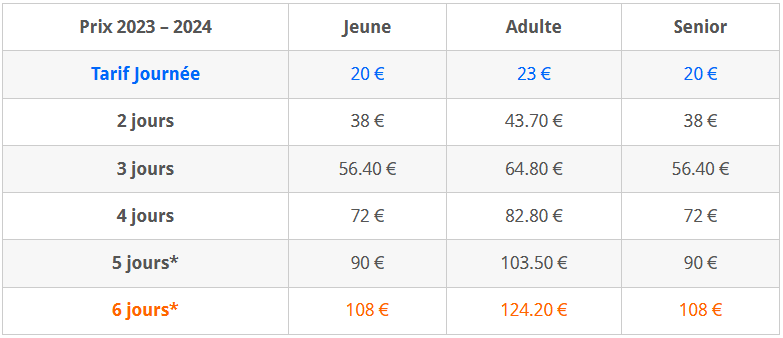 forfaits de ski autrans