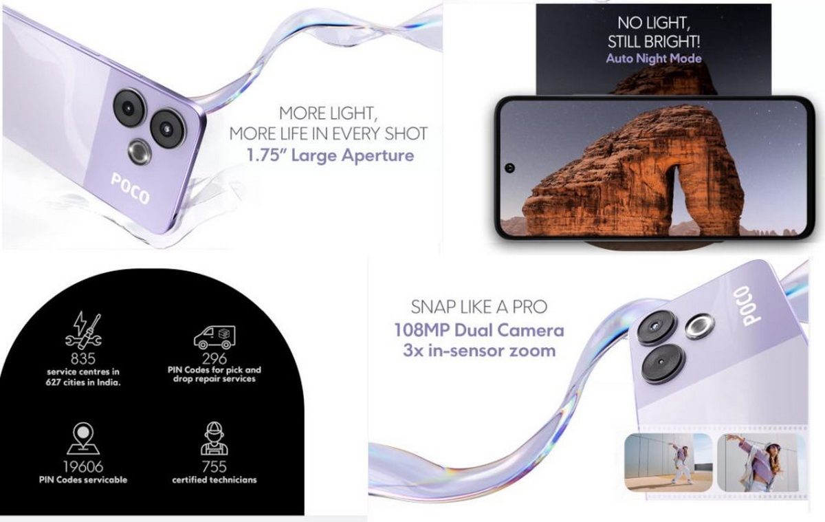 Poco M6 Plus caractéristiques