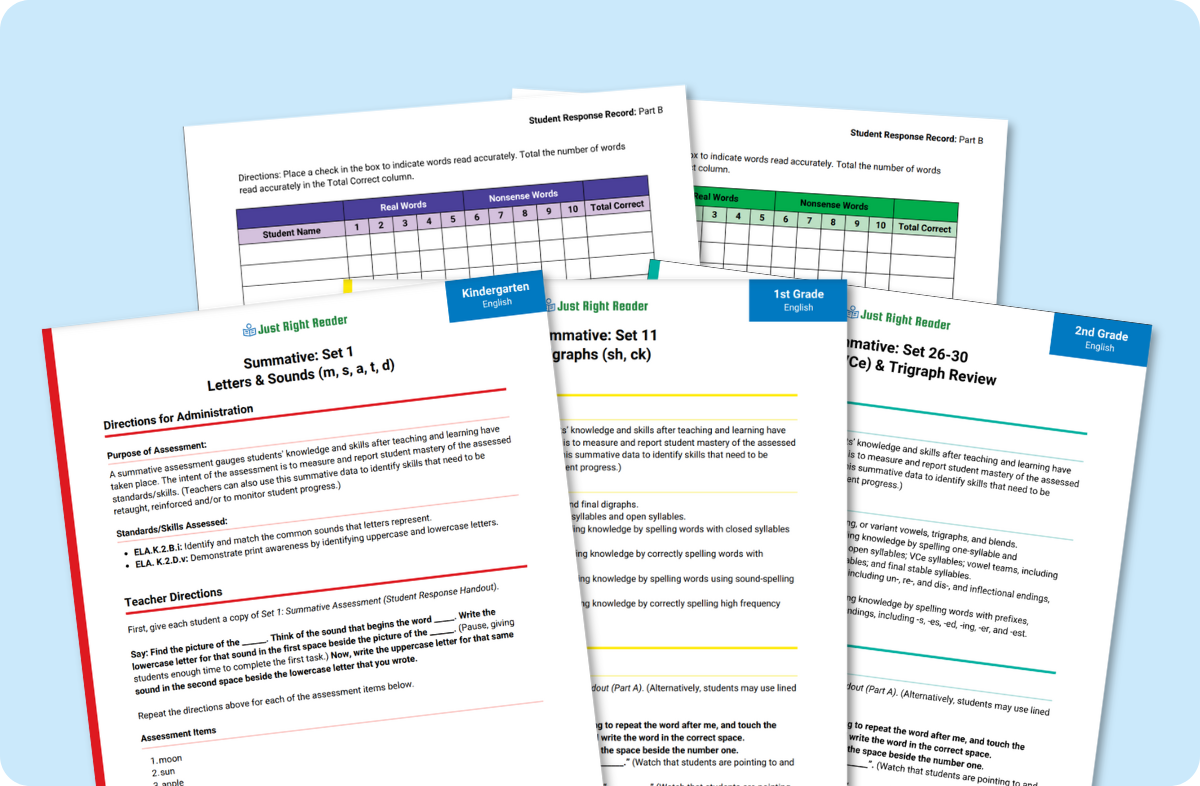 Just Right Reader Kindergarten, 1st Grade and 2nd Grade Assessment Materials