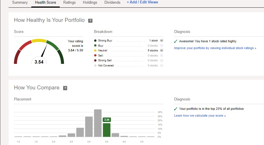 Seeking Alpha Portfolio Health Analysis