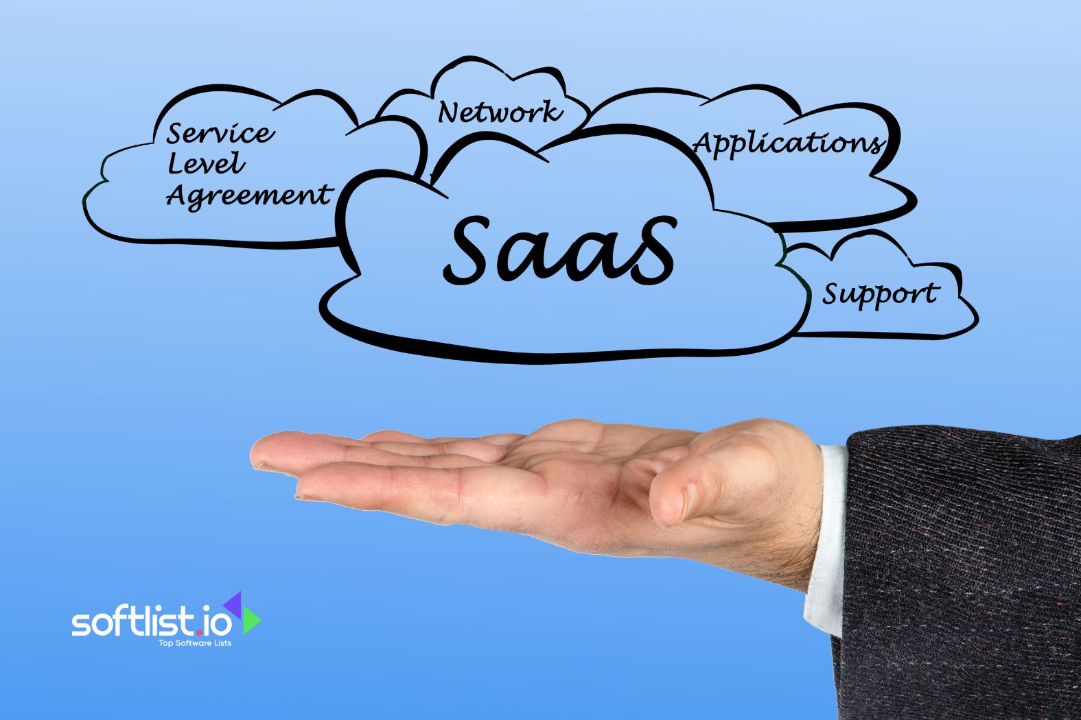 SaaS clouds labeled SLA, apps, support above open palm in suit