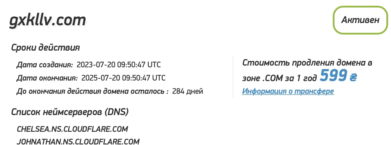 Gxkllv: отзывы инвесторов, проверка на честность