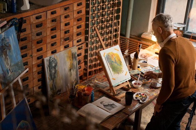 Exploring the Evolution of Visual Arts Through Time
