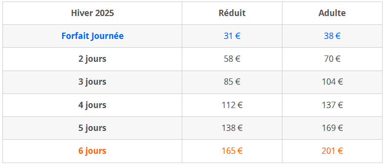 forfaits ski pralognan la vanoise