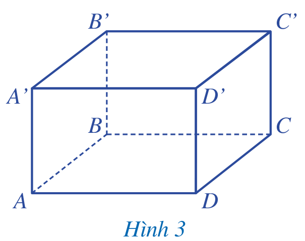 I. Hình hộp chữ nhật Bài 1: Thực hiện các hoạt động sau:a) Vẽ trên giấy kẻ ô vuông 6 hình chữ nhật với vị trí và các kích thước như ở Hình 1;b) Cắt rời theo đường viền của hình vừa vẽ ( phần tô màu) và gấp lại để được Hình hộp chữ nhật như ở Hình 2; c) Quan sát hình hộp chữ nhật ở Hình 2, nêu số mặt, số cạnh và số đỉnh của hình hộp chữ nhật đó. Giải nhanh:a) b) Cắt, gấp để tạo lập hình 2. c) 6 mặt, 12 cạnh và 8 đỉnh.Bài 2: Quan sát hình hộp chữ nhật ở Hình 3, đọc tên các mặt, các cạnh và các đỉnh của hình hộp chữ nhật đó. Giải nhanh:6 mặt: ABCD; A’B’C’D’; ABB’A’; ADD’A’; BCC’B’; CDD’C’.12 cạnh: AB; BC; CD; DA; A’B’; B’C’; C’D’; D’A’; AA’; BB’; CC’; DD’.8 đỉnh: A; B; C; D; A’; B’; C’; D’.Bài 3: Quan sát hình hộp chữ nhật ABCD.A’B’C’D’ ở Hình 5 và thực hiện các hoạt động sau:a) Mặt AA’D’D là hình gì?b) So sánh độ dài hai cạnh bên AA’ và DD’. Giải nhanh:a) hình chữ nhật. b) độ dài bằng nhau.II. Hình lập phươngBài 1: Quan sát hình lập phương ở Hình 9, đọc tên các mặt, các cạnh, các đỉnh và các đường chéo của hình lập phương đó. Giải nhanh:6 mặt: ABCD; A’B’C’D’; ABB’A’; ADD’A’; BCC’B’; CDD’C’.12 cạnh: AB; BC; CD; DA; A’B’; B’C’; C’D’; D’A’; AA’; BB’; CC’ ; DD’.8 đỉnh: A; B; C; D; A’; B’; C’; D’.4 đường chéo: AC’; A’C; BD’; B’D.Bài 2: Quan sát hình lập phương ABCD. A’B’C’D’ ở Hình 10 và thực hiện các hoạt động sau:a) Mặt AA’D’D là hình gì?b) So sánh độ dài các cạnh của hình lập phương đó. Giải nhanh:a) hình vuông. b) bằng nhau.III. Diện tích xung quanh và thể tích hình hộp chữ nhật, hình lập phươngBài 1: Một viên gạch đất sét nung đặc có dạng hình hộp chữ nhật với các đáy lần lượt là 220 mm, 105 mm và chiều cao là 65 mm. Tính diện tích xung quanh và thể tích của viên gạch đó. Giải nhanh:Diện tích xung quanh:   2. (220 + 105). 65 = 42 250 (mm2) Thể tích:   220. 105. 65 = 1 501 500 (mm3) = 15 015 cm3IV. Bài tập