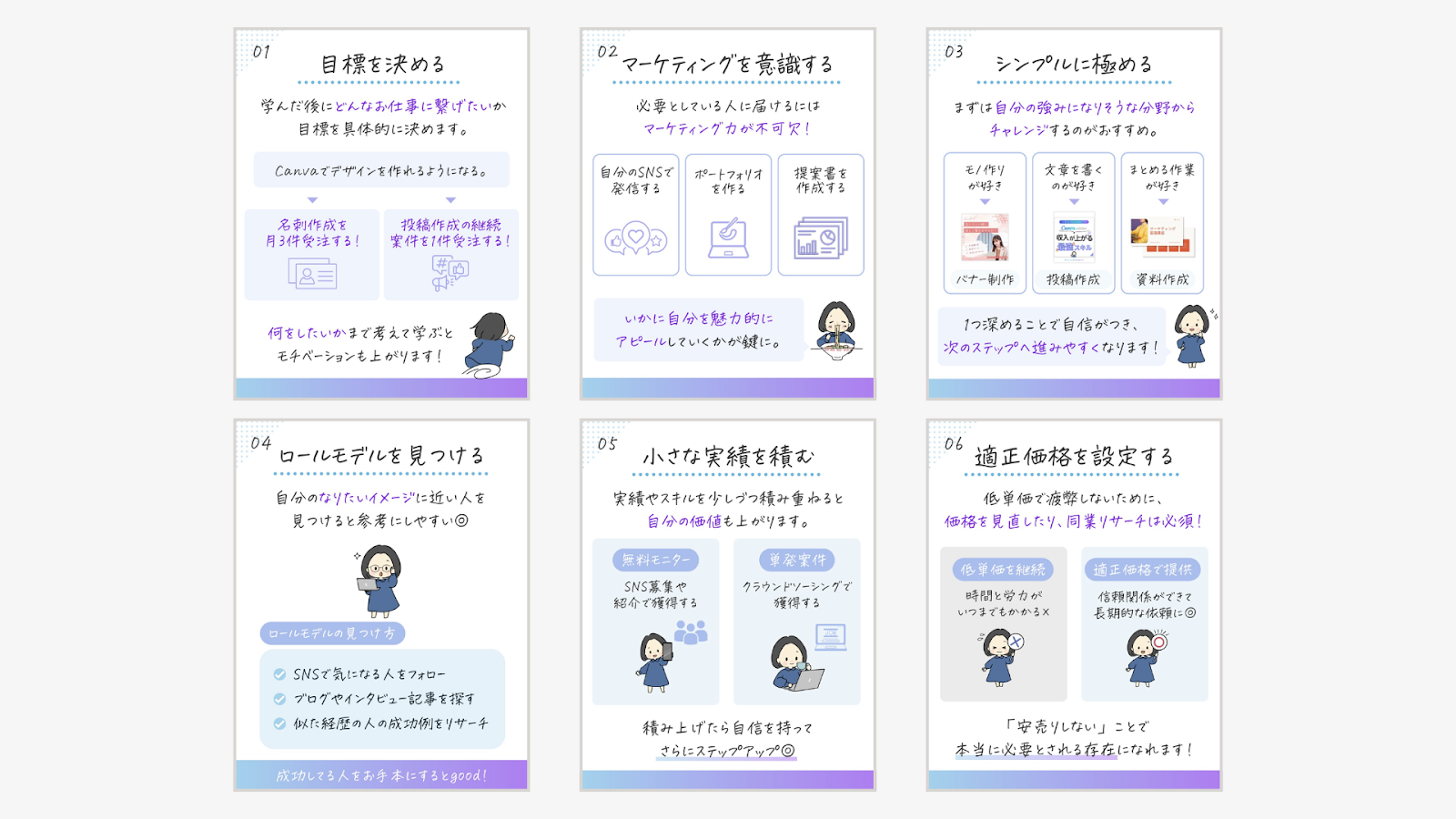 10枚投稿の構成の基本（本題）