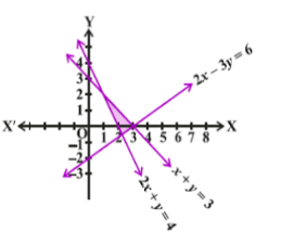 ncert-sol-c11-maths-chapter-6-ex-3-img-11