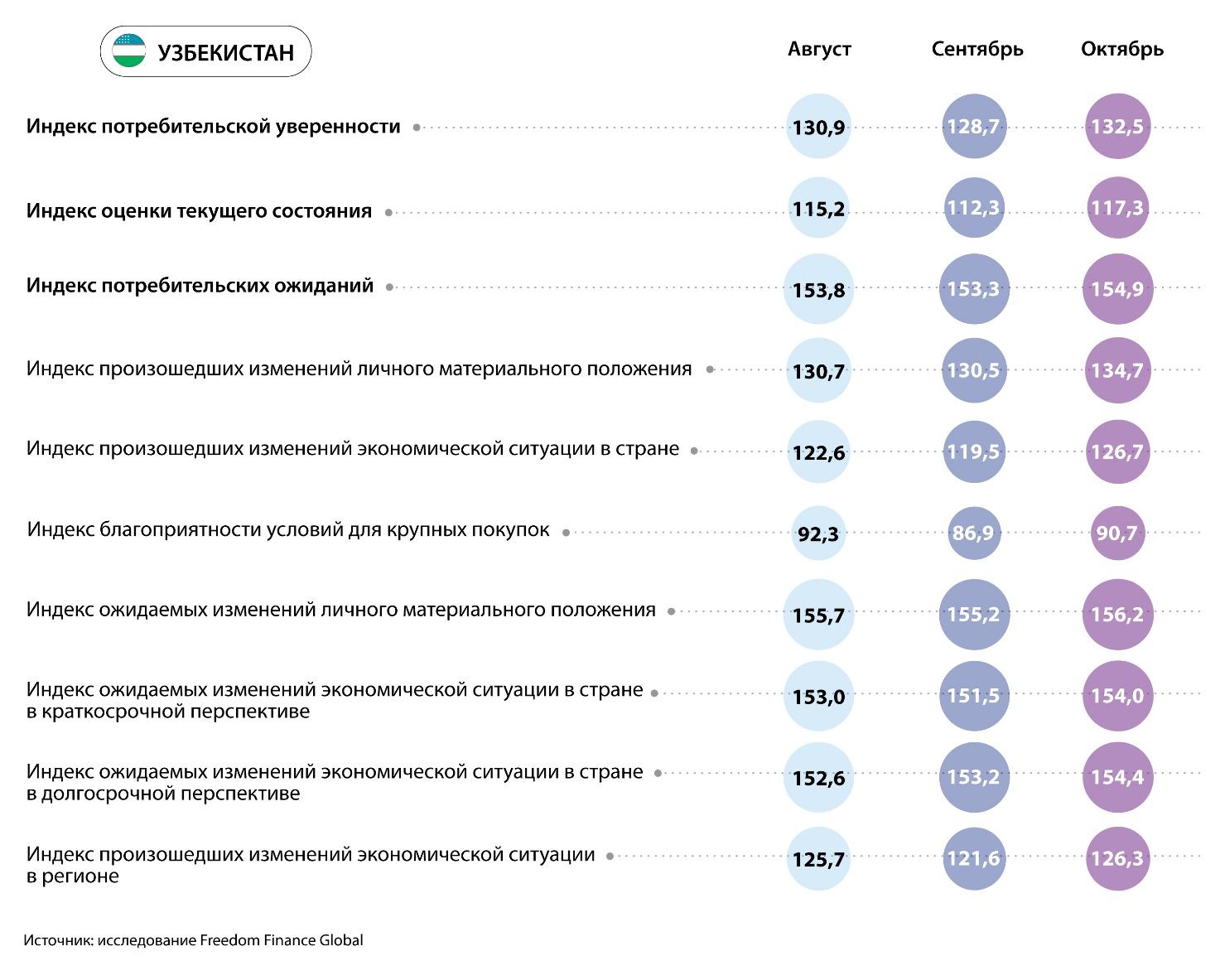 Изображение выглядит как текст, снимок экрана, число

Автоматически созданное описание