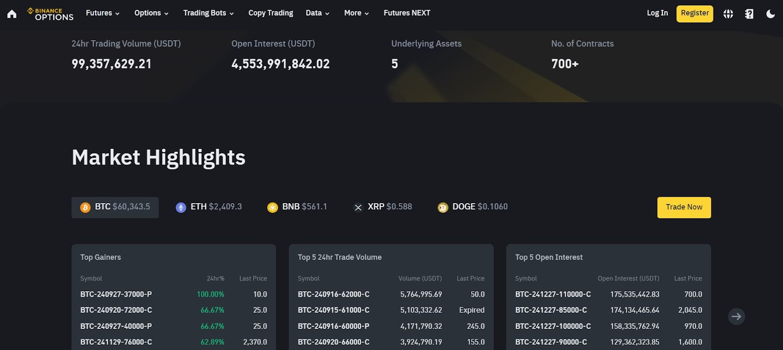 Binance crypto options exchange