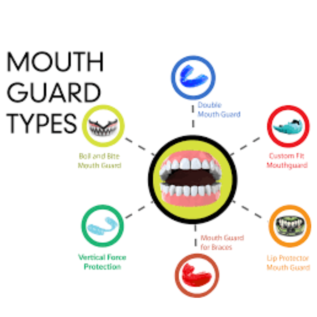 Mouth Guards for Sleep Apnea: What You Need to Know