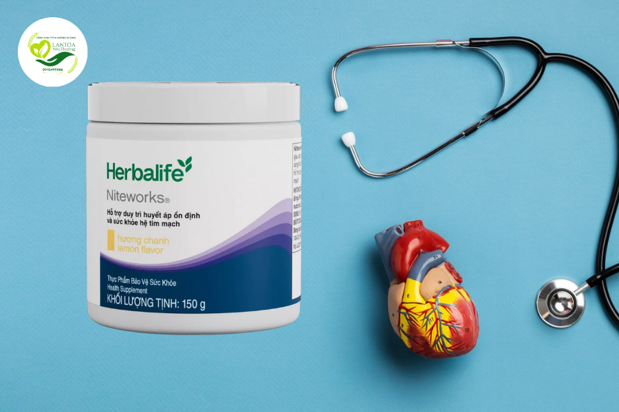 Công dụng của Niteworks Herbalife