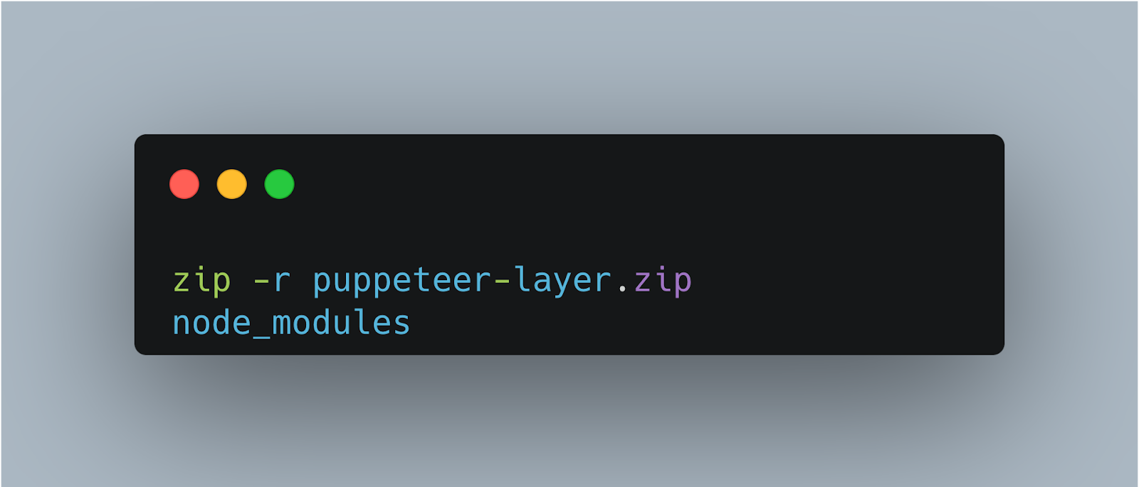 Zip the contents of the node_modules folder