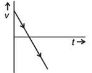 laws of motion case study questions class 11