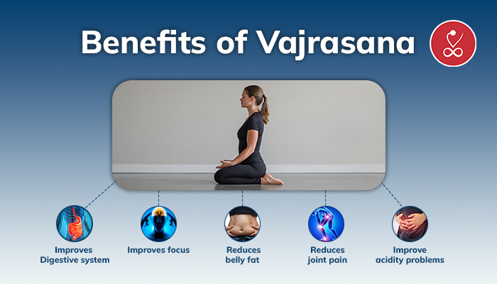 Benefits of Vajrasana.jpg