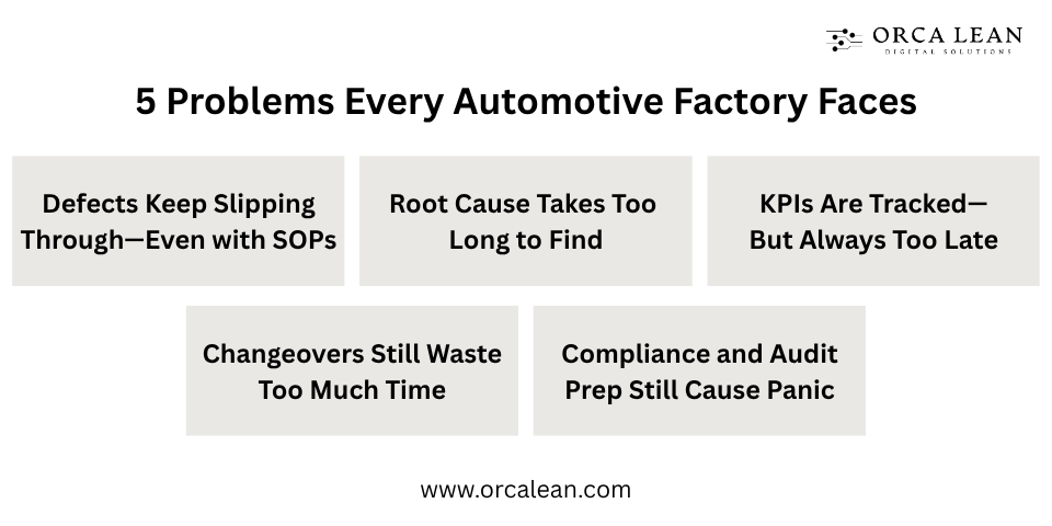 automotive manufacturing problems