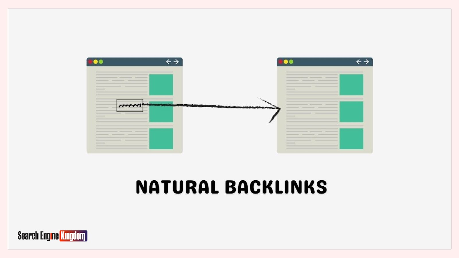 Natural link buildings in 2025