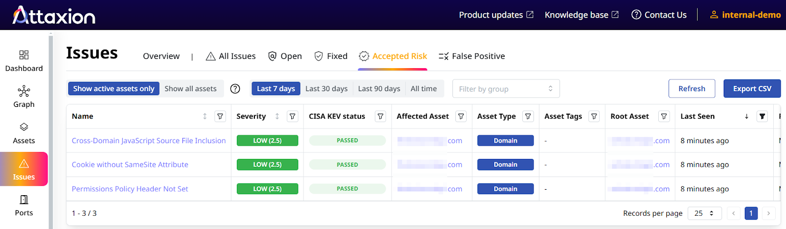 Risk transfer and acceptance