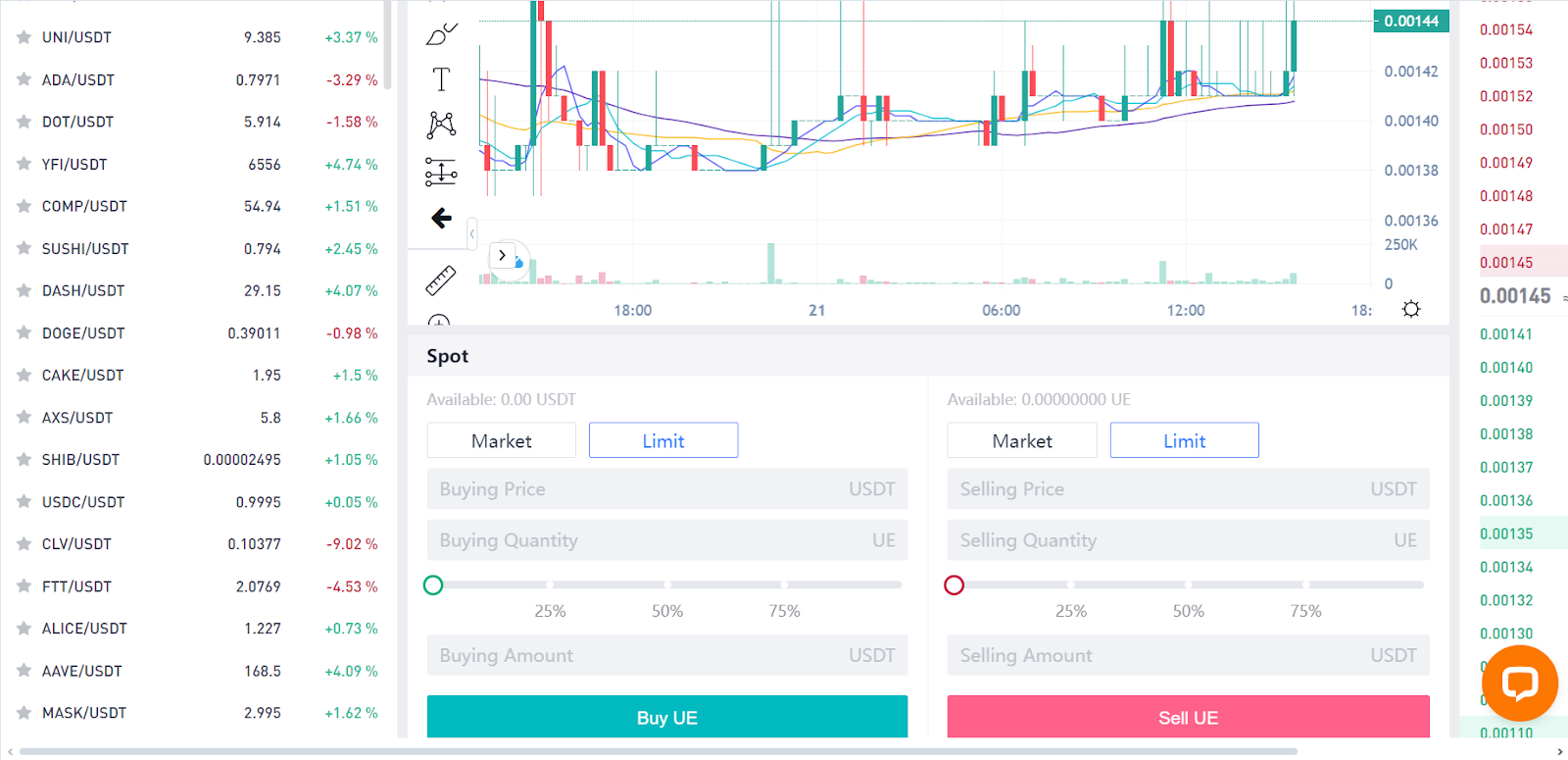 Trading interface