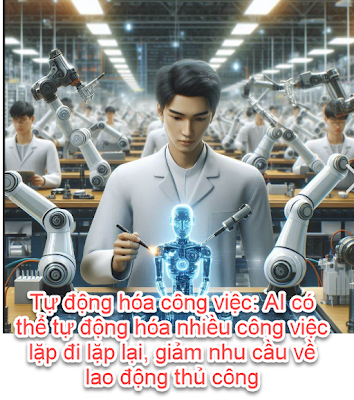 Trí Tuệ Nhân Tạo và Tương Lai Lao Động: A.I Sẽ Thay Đổi Đời Sống Con Người Như Thế Nào?